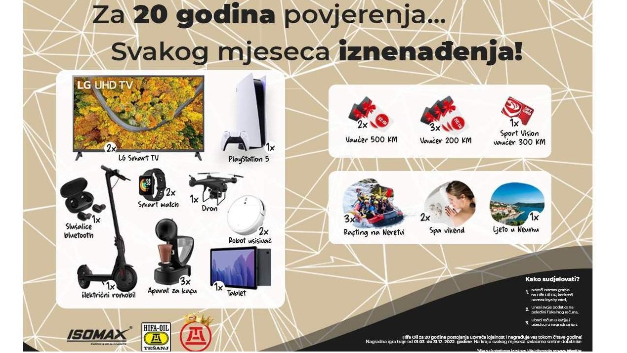 Treći krug nagradne igre